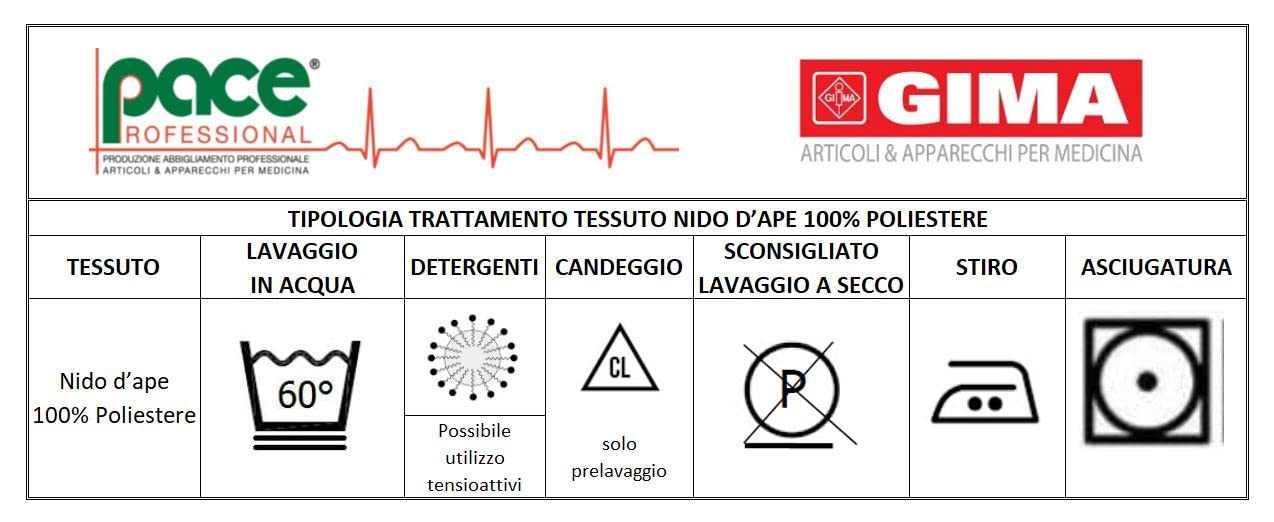 gima-tuta-antimanipolazione-premium-per-pazienti-taglia-s-riutilizzabile-chiusur image 7